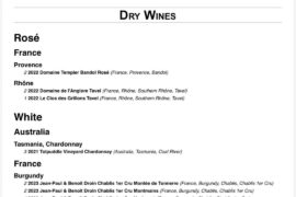 Given my current collection, what other countries/ regions/ winemakers should I try? Thank you!