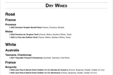 Given my current collection, what other countries/ regions/ winemakers should I try? Thank you!