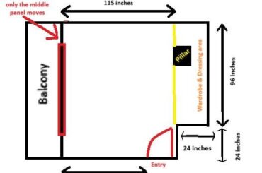 Layout and Home Decor suggestions?