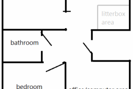 Have an "extra" room, what do I even do with it?