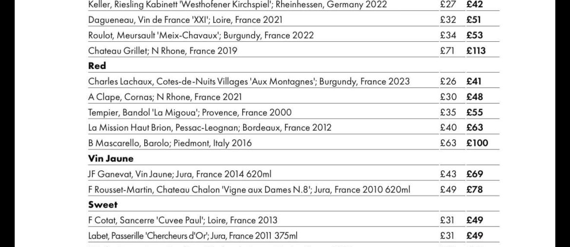 Noble Rot list advice