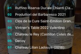 Anyone use a good app to rank wines?