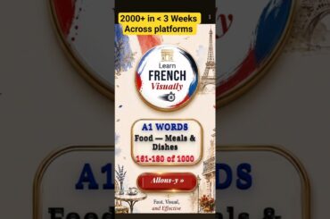 Meals & Dishes in French! 🍞🧀 (A1 Vocabulary  #LearnFrench #FrenchVocabulary #FrenchForBeginners