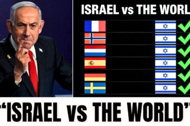 The World's Best vs Israel: The Shocking Results That Changed Everything