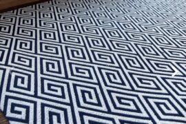 Rugs question