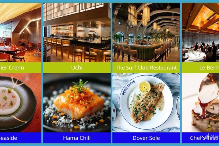 The Best Luxury Restaurant in Every US  State  America's Finest Dining&Food#Restaurants#Americanfood