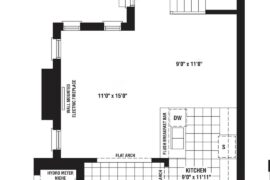 Help with furniture placement