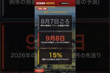 【SOMM NEWS】早い畑と、熟れない畑｜同じフランスで、地域ごとに真逆 #Shorts