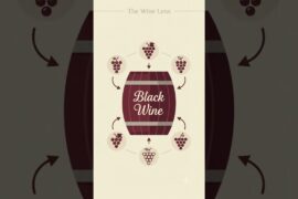 Malbec Wasn't Invented In Argentina