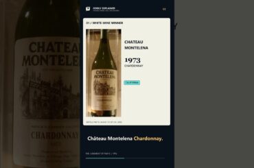 What the French wine elite didn't want you to know #wine #history #education